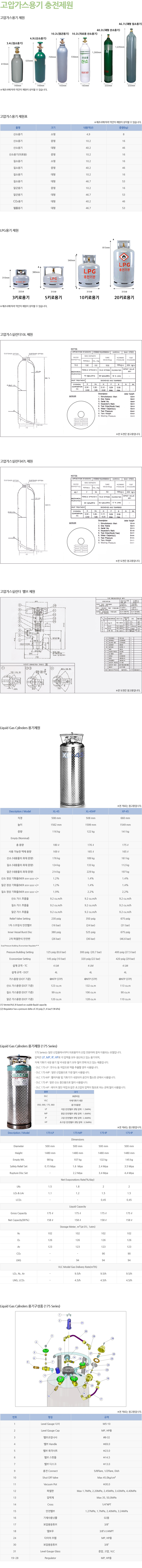 고압가스용기제원/LPG용기제원
